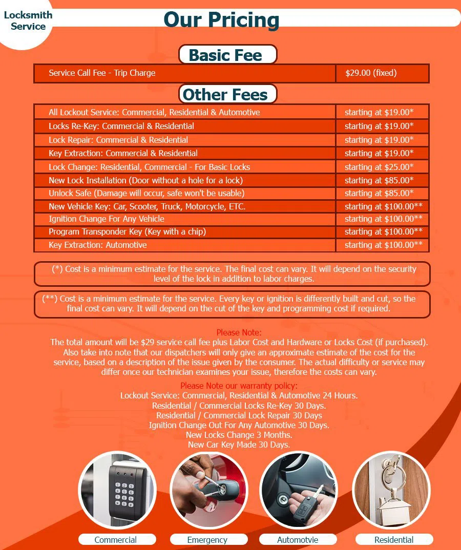 Grafton Hill OH Locksmith Store, Grafton Hill, OH 937-262-4569